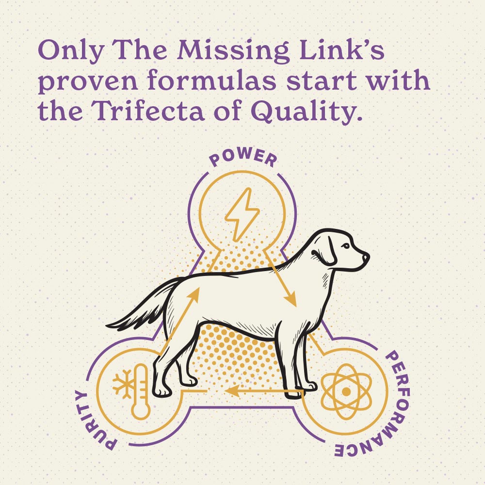 Only The Missing Link's proven formulas start with the Trifecta of Quality.  Power, purity and performance! 