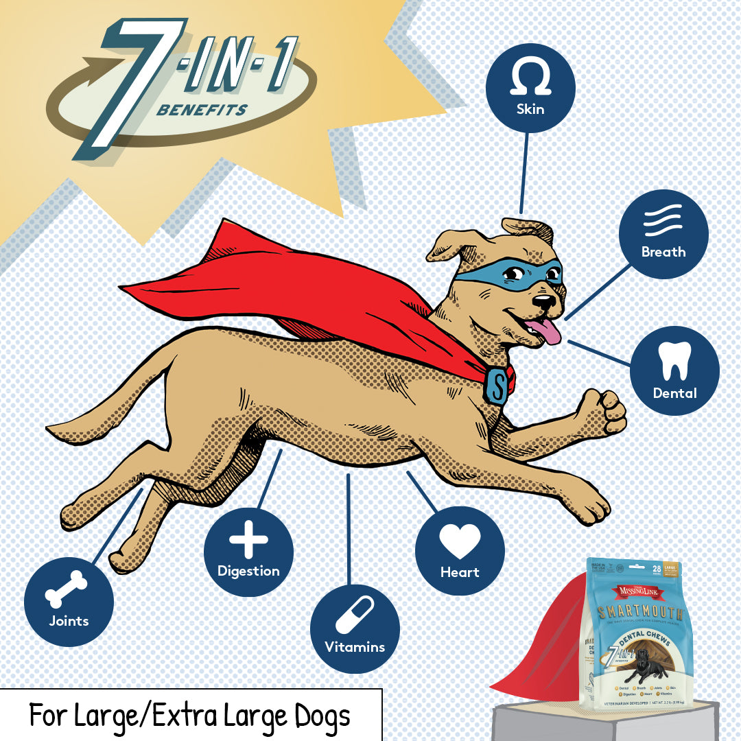 7 in 1 benefits including joints, digestion, vitamins, heart, dental, breath, and skin.  Picture of a super dog flying through the air with a red cape and a blue mask on.