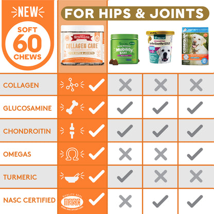 Collagen Care chart showing Collagen care soft chews have more good things going on that the competition.