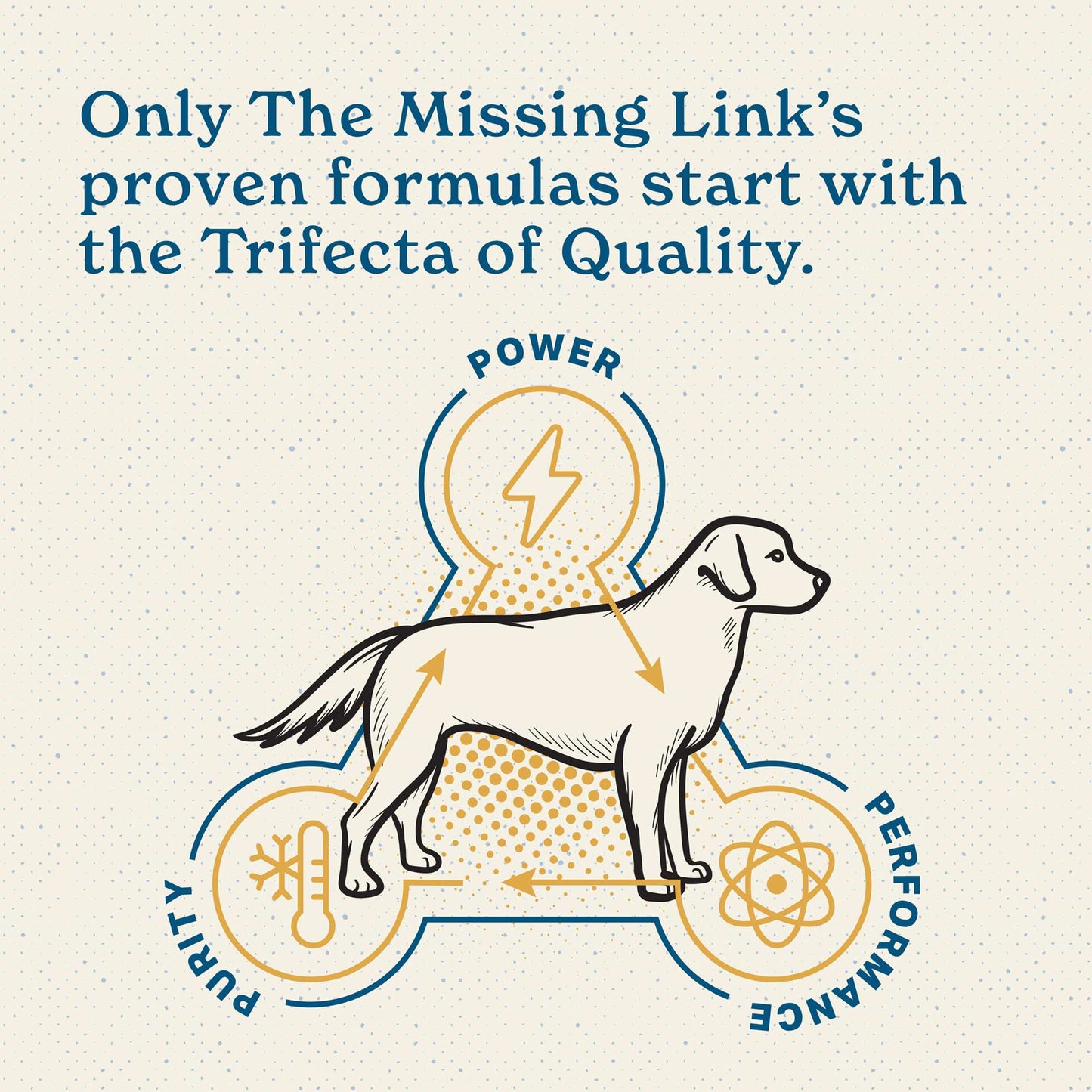 The Missing Link® Puppy Health Supplement for Dogs 8 oz. Powder