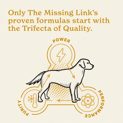Only The Missing Link's proven formulas start with the Trifecta of Quality.  Power, purity and performance in every scoop.